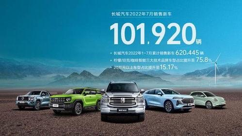 長城汽車7月銷量突破10萬輛，同比增長11.32%，森林式生態戰略初顯成效